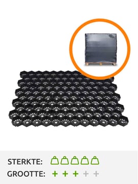 Volle pallet grindplaten Easygravel 3XL zwart (35,82m2)