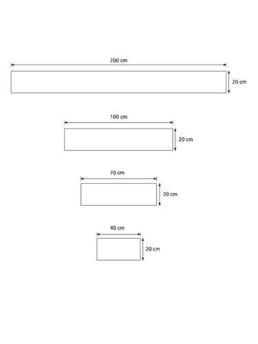 Multi-Edge ADVANCE Essential