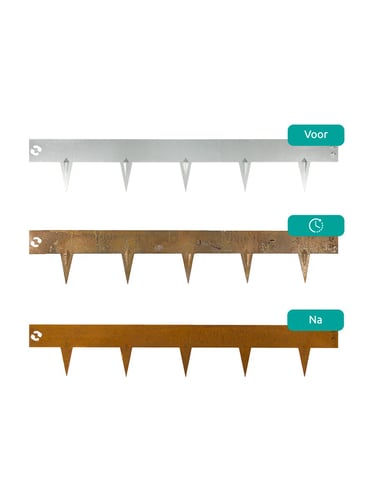 Multi-Edge METAL Cortenstaal roestproces